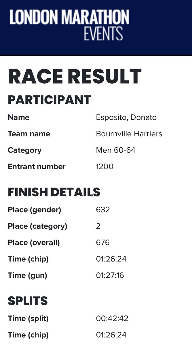 Donato 🍕 tweet media