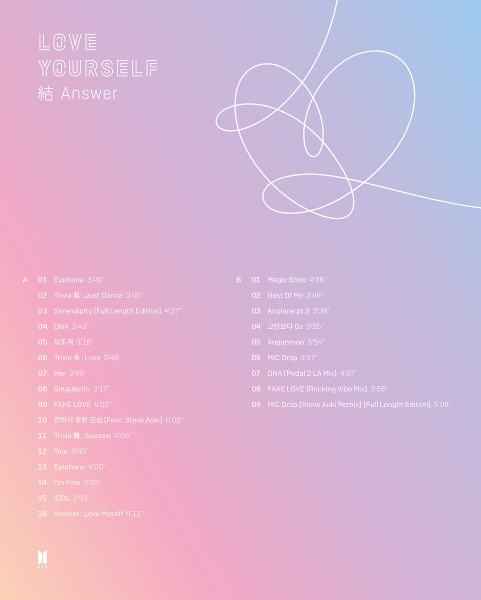 BangtanftMava's tweet photo. ¡Hoy también esta cumpliendo 3 años "LY: Answer"! El álbum recopilatorio y último de la trilogía Love Yourself. Su lanzamiento fue el mismo 24/08 y nos ha revolucionado ya que además de canción ya conocidas contiene otras que jamás vamos a superar.
#3YearsWithAnswer 🎉 https://t.co/ZtXzJyEhCs