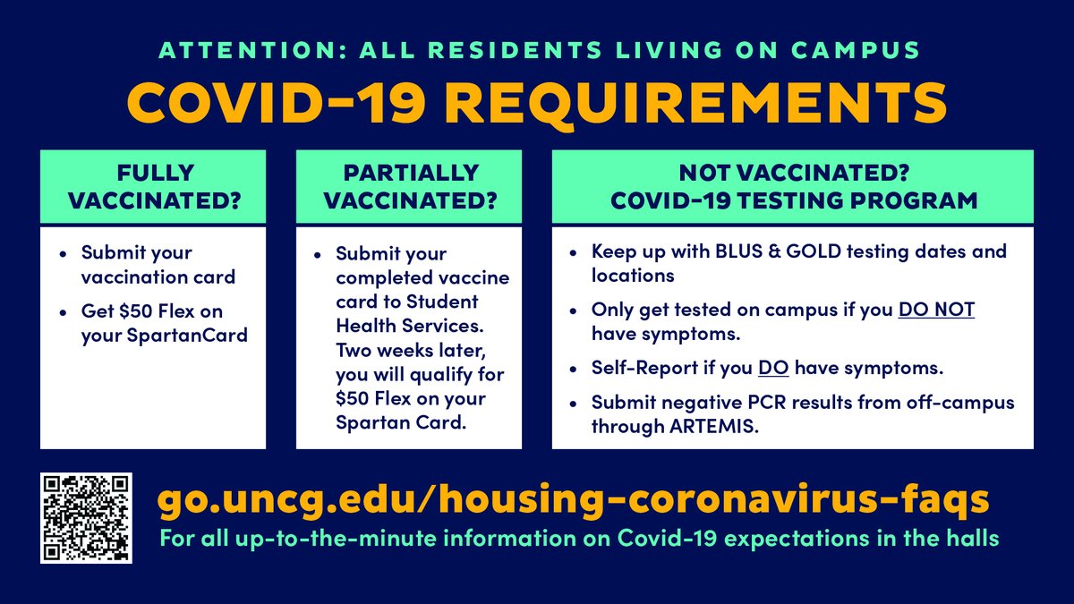 Tscv7vct Khu8m Uncg First Day Of Classes Fall 2022