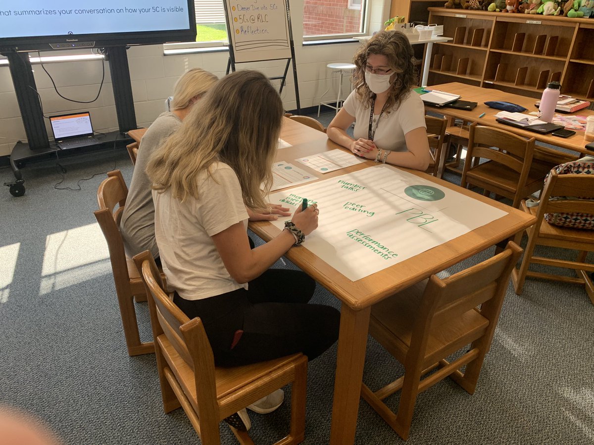 lmullane's tweet photo. What an awesome way to start the morning … working with the creative &amp; dedicated Ts @RLC_Coyotes exploring the 5Cs at RLC. Shout out to amazing teacher leader @MsNarkevic for co-facilitating! @RLCPrincipal @MouwRyan @JHedgesTeach @LCPSFacilitator #RLCBetterTogether https://t.co/ANURUDALHZ
