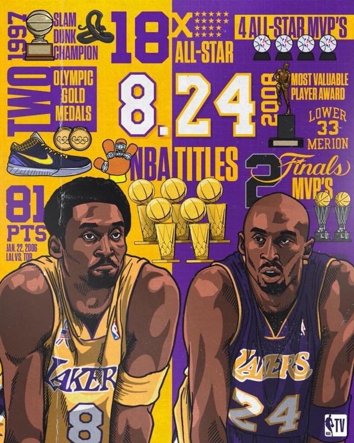 Happy Mamba Day 🐍🏁
#kobe #mambaforever #mambaday