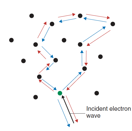 Brian Skinner tweet media