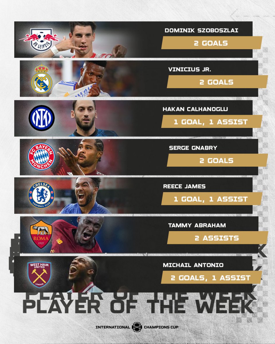 International Champions Cup A Twitter It S That Time Of The Week Again We Saw Some Extraordinary Performances Across Europe This Past Weekend But Who Deserves The Icc Player Of The Week International Champions Cup A Twitter It S That Time Of The Week Again We Saw Some Extraordinary Performances Across Europe This Past Weekend But Who Deserves The Icc Player Of The Week