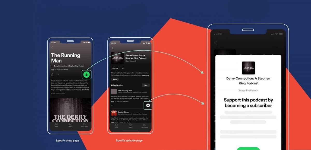 Spotify, Apple ile devam eden savaşının bir parçası olarak ABD’deki tüm podcast yayıncıları için abonelik özelliğini başlattığını duyurdu.

medium.com/podcast-evreni…