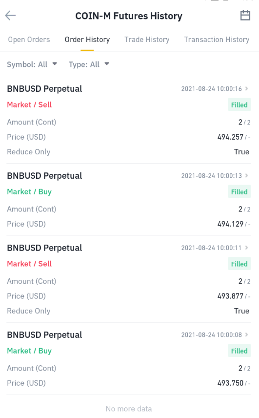 #BinanceFutures Binance Futures Launches Mondays &amp; Tuesdays Bounty Promo!
