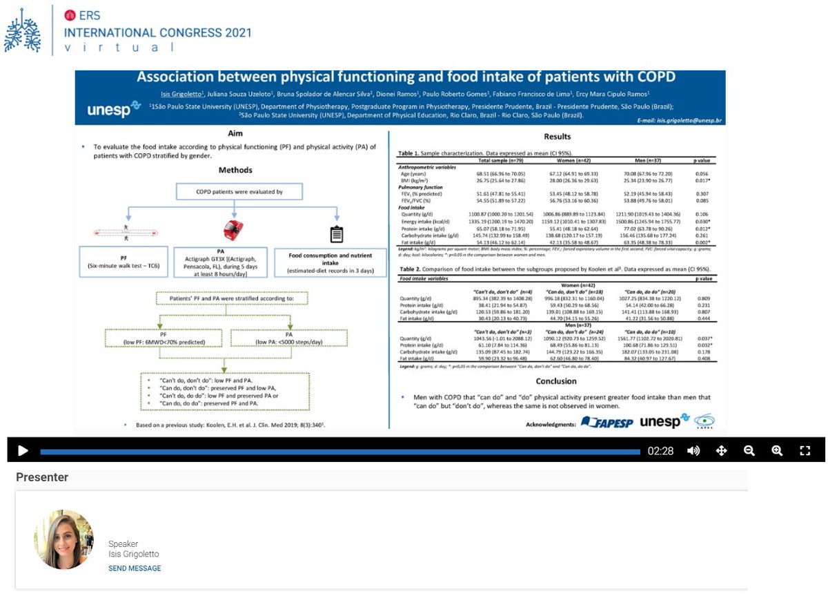 Isis Grigoletto (@grigolettoisis) on Twitter photo E-poster available on ERS International Congress 2021:
"Association between physical functioning and food intake of patients with COPD" #ErsCongress #ERS2021 <a href="/ErsPhysios/">ERS_physios</a> <a href="/EuroRespSoc/">ERS</a> <a href="/EuropeanLung/">European Lung Foundation</a> E-poster available on ERS International Congress 2021:
"Association between physical functioning and food intake of patients with COPD" #ErsCongress #ERS2021 <a href="/ErsPhysios/">ERS_physios</a> <a href="/EuroRespSoc/">ERS</a> <a href="/EuropeanLung/">European Lung Foundation</a>