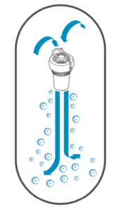 airiusfans's tweet photo. Comparing air purification technologies? There are several options to choose from that we review in our new blog post: UV lights, ionization or plasma systems, and filter air purifiers. Figure out which combination is right for your business! https://t.co/HgNFkXnl5c https://t.co/hCSclNePu0