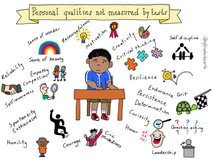 Personal qualities that tests can't measure