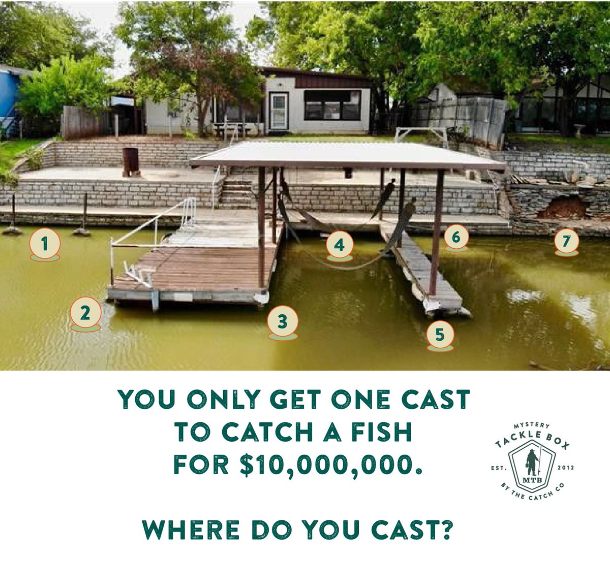 Mystery Tackle Box tweet media