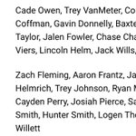 Photo by Louisville Vipers/STING Recruiting (@ViperRecruiting)