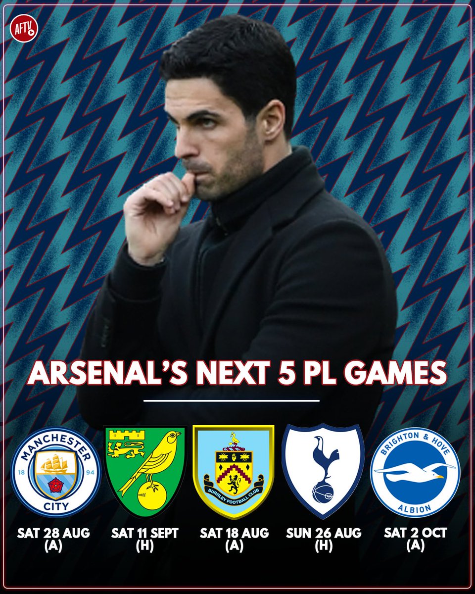 AFTVMedia's tweet photo. How many points do you think Arsenal can get out of their next 5 games? 🤔 

#AFTV #AFC https://t.co/YCFiqMOmIa