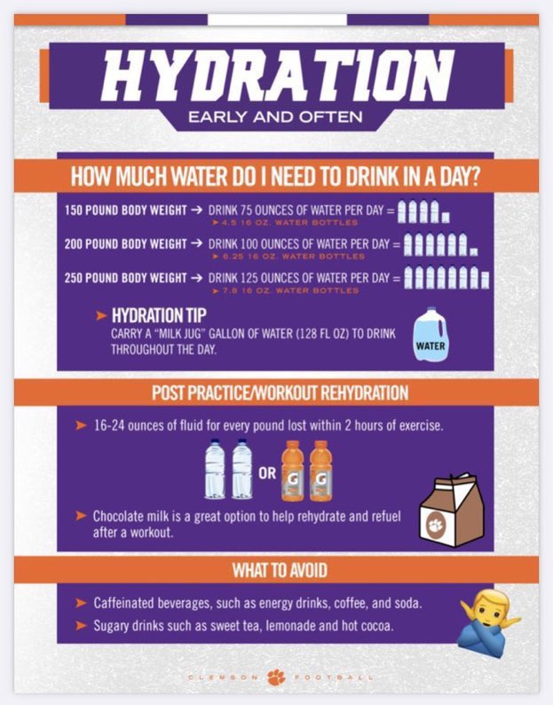 Great info, it’s hot out, don’t cramp!