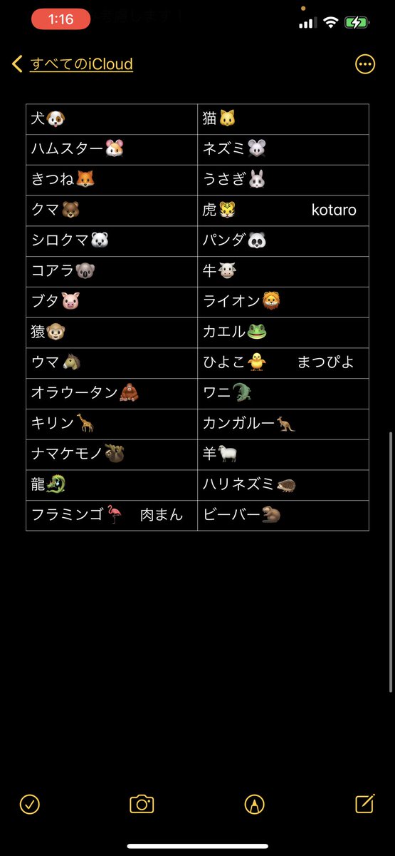 アニマル杯　公式 tweet media