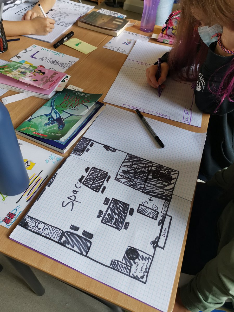Last week, students measured classroom furniture and created maps of layouts that they would like for our classroom. Yesterday we voted on their plans and then physically moved furniture to get a feel for our favourite designs. I'm really happy with this year's maps!