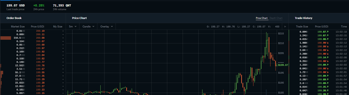 Manni Dula tweet media