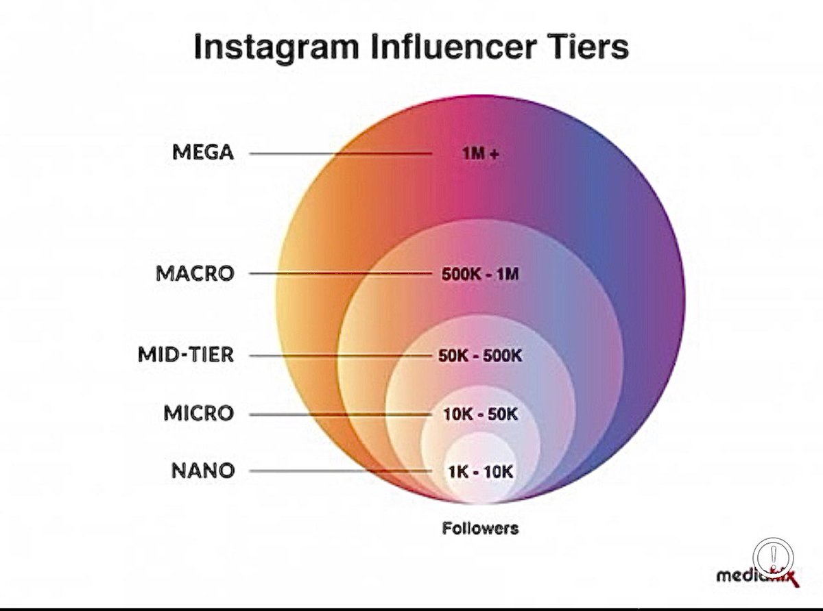 Gift Makoti tweet media