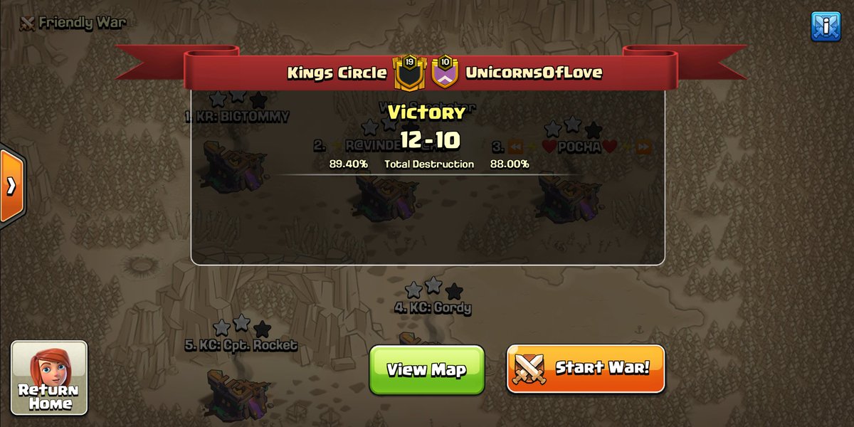 Kings Circle tweet media