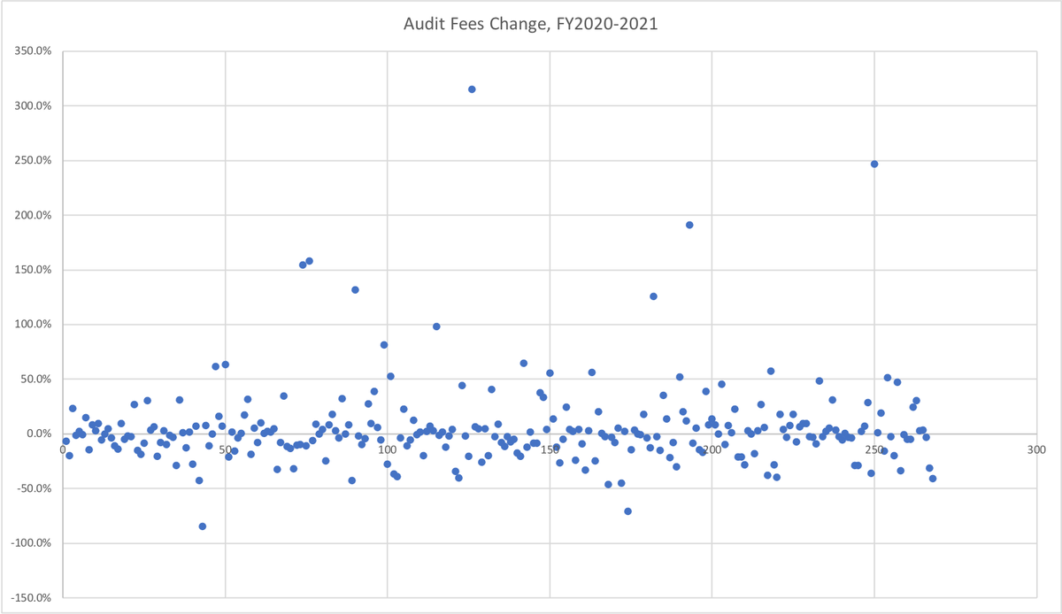 Ames Research Group (@amesresearch) / Posts / X