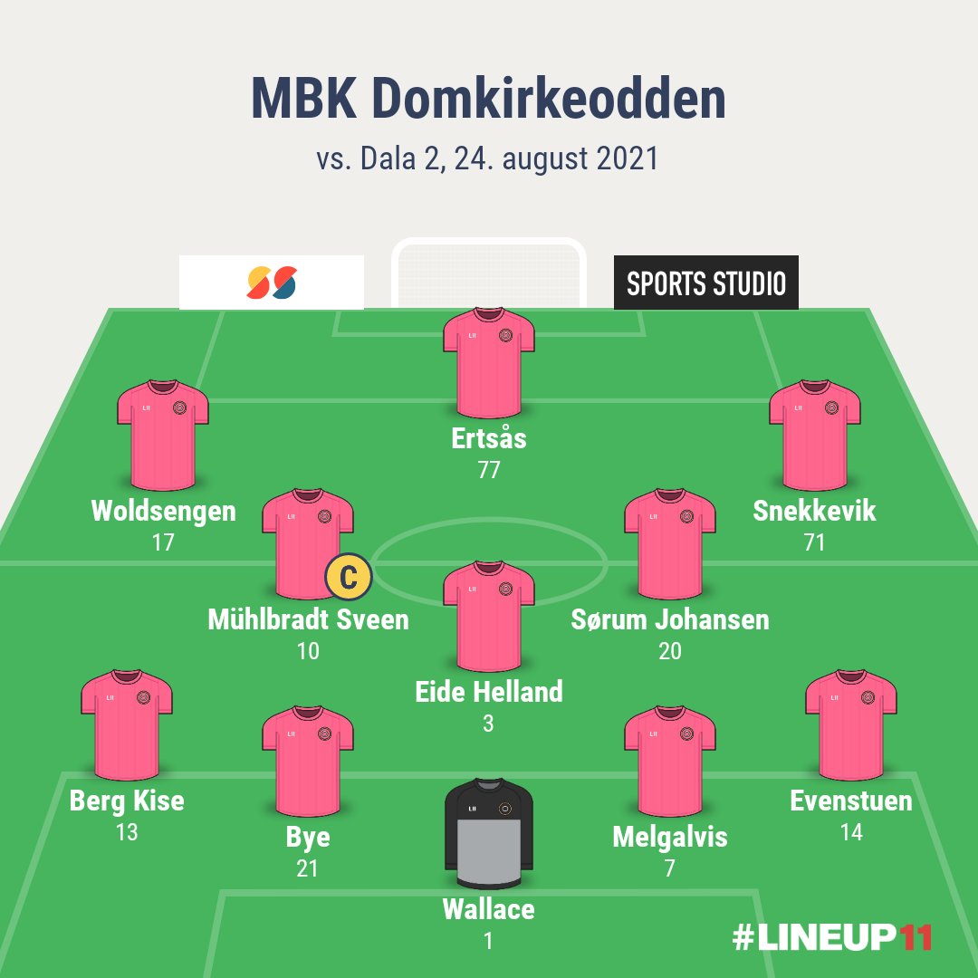 Laget mot @DalaFotball sine rekrutter. Benk: Hillestad, Røysheim-Johansen, Stai og Mikkelsen. Kampstart kl. 20.00 på Børstad.