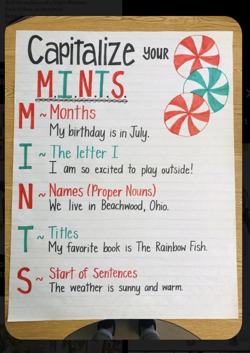 Capitalization Anchor Chart