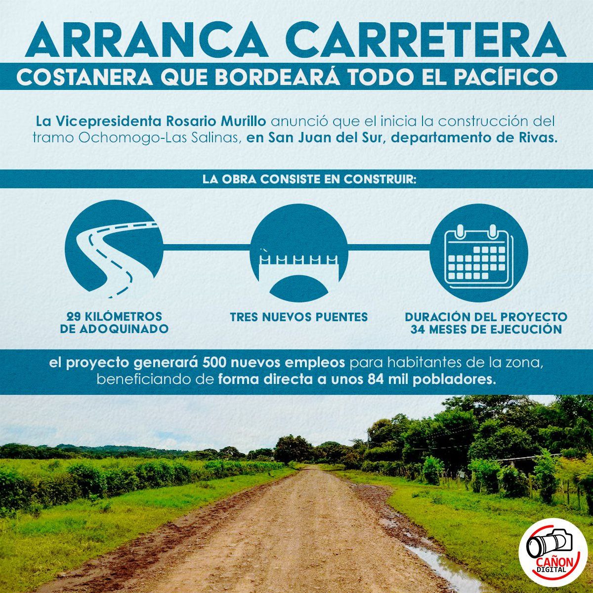 #Nicaragua En #CaminosDeVictorias 
Una Muestra más del Compromiso con el Pueblo, asiendo eficaz las obras de progreso    ✌😎❤🖤🇳🇮 Solo con Nuestro Buen Gobierno #VivaDaniel2021 
#TodosConAmor
@HaroldM_NICA @gue_vas @TE2021