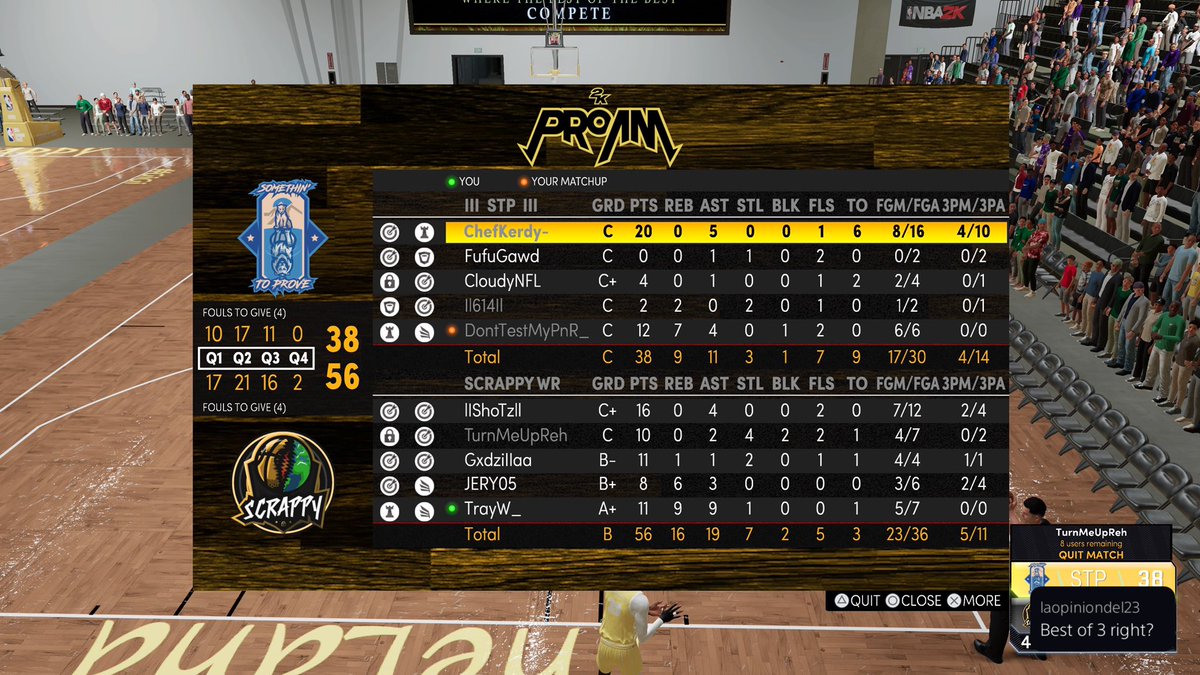 Scrappy 2K (@scrappy2k_) on Twitter photo GGs to @SumtoProve2K as we win (3-1) and advance to RD3 of @WRproamleague Playoffs.
PG <a href="/Shotzx27/">ShoTz</a>
SG @vGxdzillaGoat
SF <a href="/JirehW_/">Reh</a>
PF <a href="/Jery_FL/">JERY05π©π΄</a>
C <a href="/TrayW_/">πͺβ€οΈβπ©Ή</a>
<a href="/GsTaR____/">Coach G</a> @RankEm_ <a href="/TexasStarrr_/">Jay Epps</a> <a href="/WalkOnWarriors/">β οΈ Walk-On Warriors</a> <a href="/Big_Brudda_PURP/">Coach Purp</a> GGs to @SumtoProve2K as we win (3-1) and advance to RD3 of @WRproamleague Playoffs.
PG <a href="/Shotzx27/">ShoTz</a>
SG @vGxdzillaGoat
SF <a href="/JirehW_/">Reh</a>
PF <a href="/Jery_FL/">JERY05π©π΄</a>
C <a href="/TrayW_/">πͺβ€οΈβπ©Ή</a>
<a href="/GsTaR____/">Coach G</a> @RankEm_ <a href="/TexasStarrr_/">Jay Epps</a> <a href="/WalkOnWarriors/">β οΈ Walk-On Warriors</a> <a href="/Big_Brudda_PURP/">Coach Purp</a>