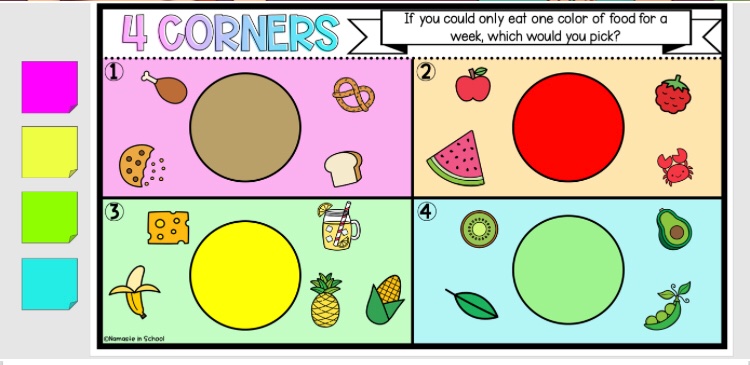 MrsLamers's tweet image. Another great day of #HCDSBSpecEdSummerLearning 😊 We went on a virtual trip to the grocery store, played more fun getting to know you games and practiced with a poem all about washing our hands! Fun fact- most of our class loves foods that are the colour red 🍎🍉🍓