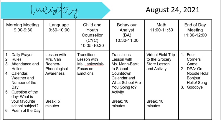MrsLamers's tweet image. Another great day of #HCDSBSpecEdSummerLearning 😊 We went on a virtual trip to the grocery store, played more fun getting to know you games and practiced with a poem all about washing our hands! Fun fact- most of our class loves foods that are the colour red 🍎🍉🍓