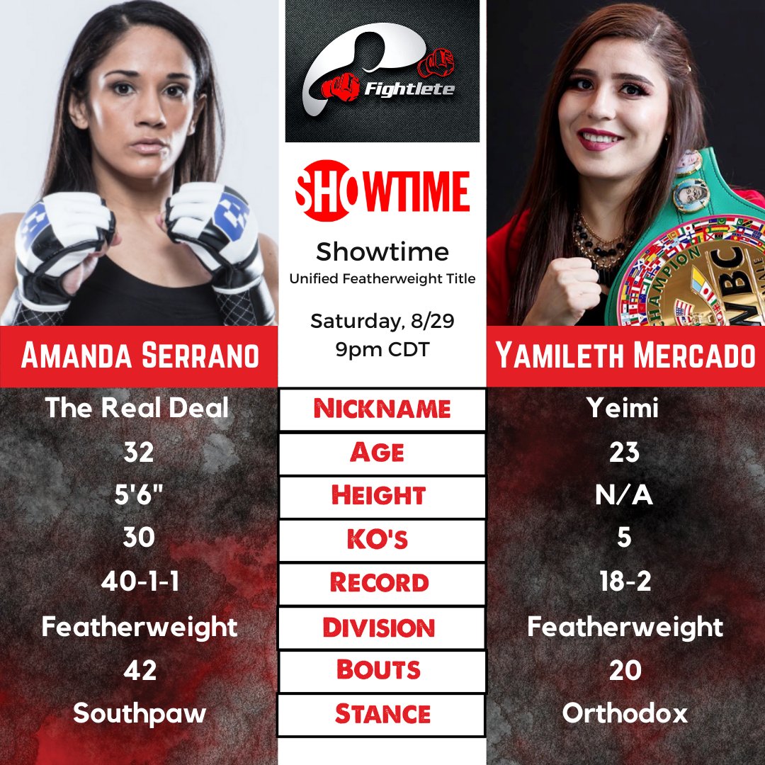 FightleteB's tweet photo. A HUGE female featherweight unification bout preceeds Paul and Woodley! Who ya got, @Serranosisters or @YeimiMercado16? #PaulWoodley #YamilethMercado #AmandaSerrano #MercadoSerrano #SerranoMercado #Boxing #showtime https://t.co/H82IOlaFvO