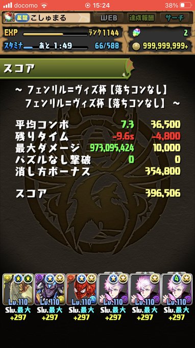 Kosyumaru Padmさんのイラストまとめ