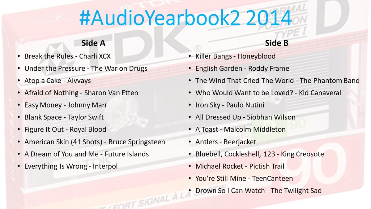 Pichy Smith (@thepichner) on Twitter photo #AudioYearbook2
Here's my playlist for 2014. Very much a tape of two halves. If Side B artists' names aren't immediately jumping out at you, I'm sure you'll work out what is going on soon enough.
Thanks to <a href="/sotachetan/">The Somnambulist (सोता चेतन)</a>
for organising.
open.spotify.com/playlist/0VaNd… #AudioYearbook2
Here's my playlist for 2014. Very much a tape of two halves. If Side B artists' names aren't immediately jumping out at you, I'm sure you'll work out what is going on soon enough.
Thanks to <a href="/sotachetan/">The Somnambulist (सोता चेतन)</a>
for organising.
open.spotify.com/playlist/0VaNd…