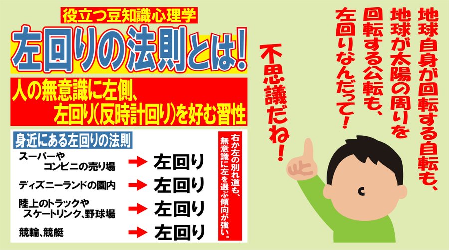 ハンターハンター クラピカ理論の元ネタは 作中に登場する使えるネタも紹介 2ページ目 Selvy