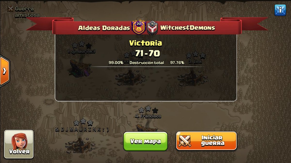 NDL jornada 4.  Gran desempeño de los jugadores en una guerra peleada hasta el final!!!,🎉🎉🎉