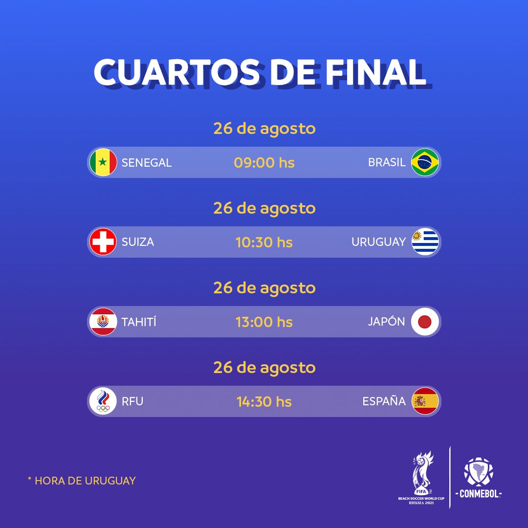 Uruguay clasificó al Mundial de Fútbol Playa 2021 - 970 Universal