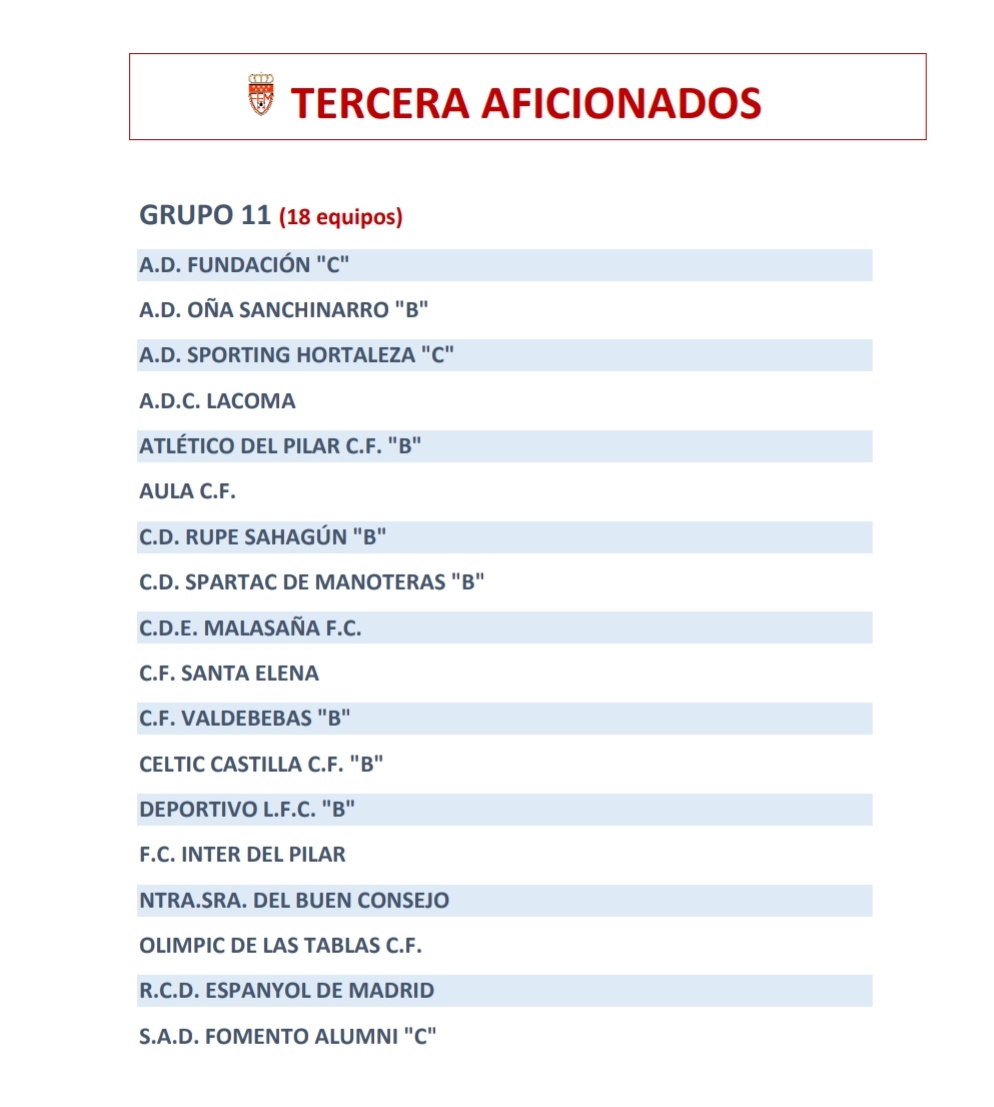 Ya tenemos el grupo en el que competiremos esta temporada.