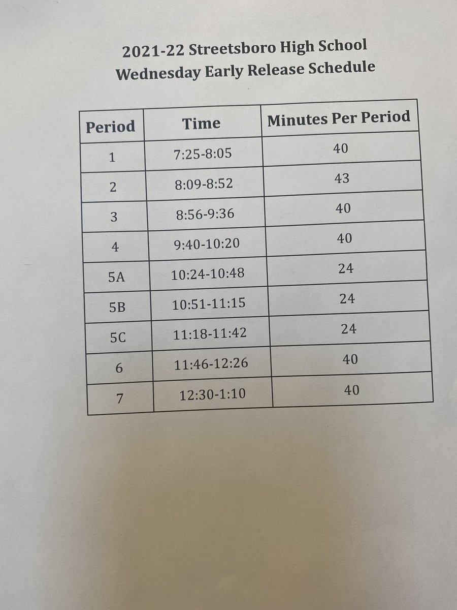 Reminder SHS Students: Wednesday Early Release schedule tomorrow! If students are riding the bus they will be picked up at 2:00pm for the afternoon routes.