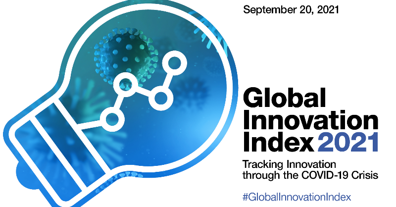 WIPO's tweet photo. 🔹Which are the world’s most innovative countries?
🔹What does the COVID-19 pandemic mean for global innovation? 

September 20, the #GlobalInnovationIndex will reveal innovation rankings for 132 economies + latest analysis on COVID-19 and innovation: https://t.co/HheYzthy8v
