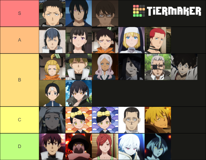 TiERMAKER Updated my Fire Force characters tier list from March