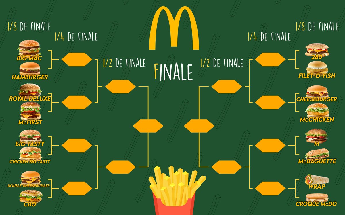 fredvanlong's tweet photo. Nouvelle compétition ! On va élire ensemble le meilleur sandwich McDonald's 🍔🍟

Rdv demain 10h sur mon compte Instagram pour le début des votes https://t.co/5ymaOJQ27H https://t.co/PFqxSkaQ6L