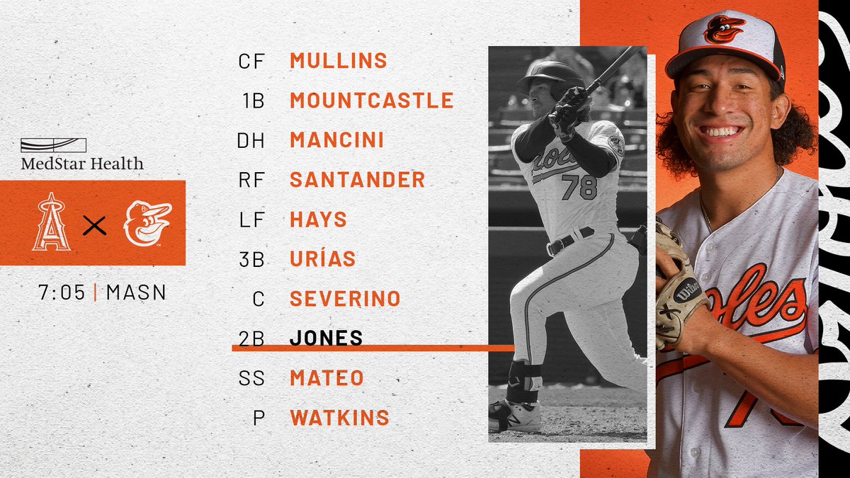 Orioles lineup vs. Angels: CF-Mullins, 1B-Mountcastle, DH-Mancini, RF-Santander, LF-Hays, 3B-Urías, C-Severino, 2B-Jones, SS-Mateo, P-Watkins