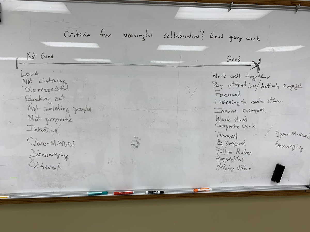 Day 4: After 3 days of thinking tasks, Ss created their criteria of meaningful collaboration and good group work. We should let Ss define their success criteria. So many similarities between classes too. #thinkingclassroom