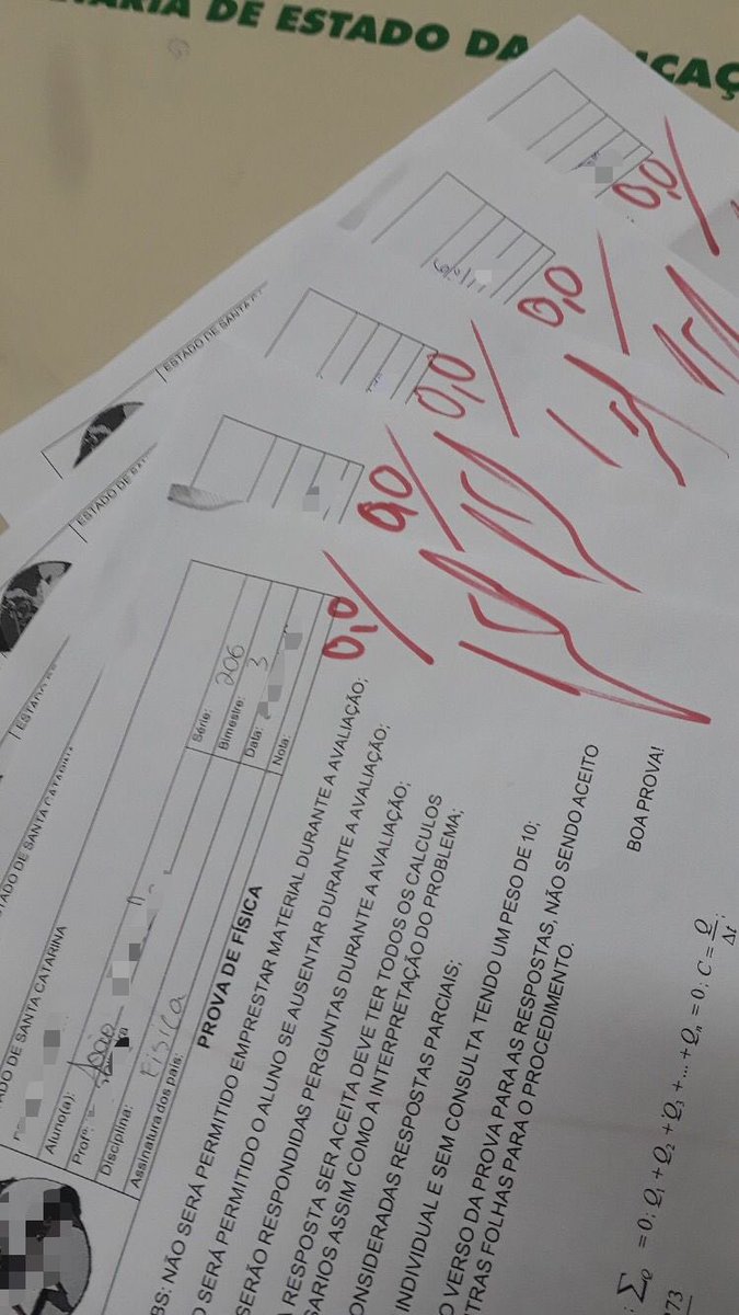 Aulas presenciais voltando, eu e meus amigos na primeira prova