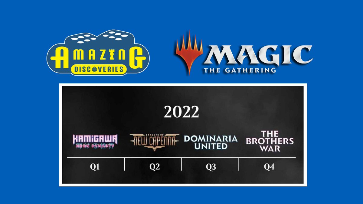 amazingmtg's tweet photo. Magic the Gathering's 2022 Full Set Lineup! Which set are you looking forward to the most? 👀

#MTG https://t.co/kCF88r2V22