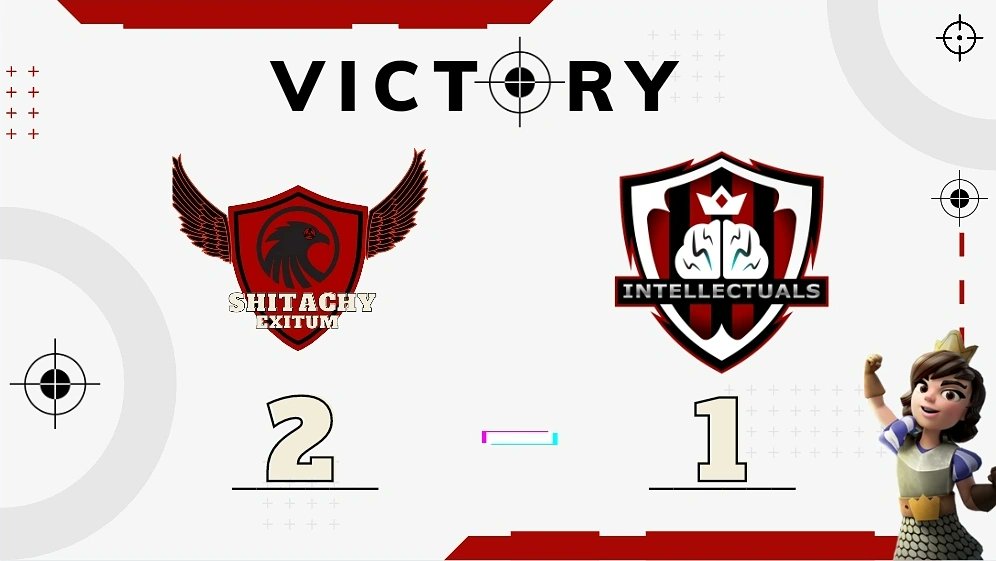We won our Ignited Cup match against <a href="/Intellectuals03/">Intellectuals</a> 2-1🎉
2v2: 0-2
Koth 3v3: 3-2
1v1: 3-1 
Mvp: Cody🎈
GG's