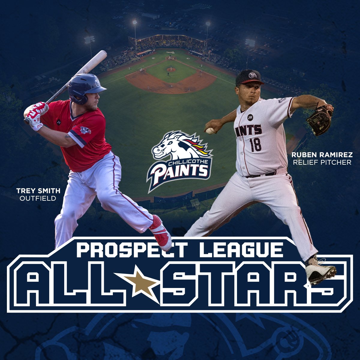 🚨Congratulations to 𝙏𝙧𝙚𝙮 𝙎𝙢𝙞𝙩𝙝 &amp; 𝙍𝙪𝙗𝙚𝙣 𝙍𝙖𝙢𝙞𝙧𝙚𝙯 - 2021 <a href="/ProspectLeague/">Prospect League</a> All-Stars 🔥 

𝘿𝙚𝙩𝙖𝙞𝙡𝙨 𝙃𝙚𝙧𝙚: chillicothepaints.com/.../news-1147/… 

#RollPaints <a href="/PointParkSports/">Point Park University Athletics</a> <a href="/UIndyAthletics/">UIndy Athletics</a> <a href="/Smith17Trey/">Trey Smith</a>