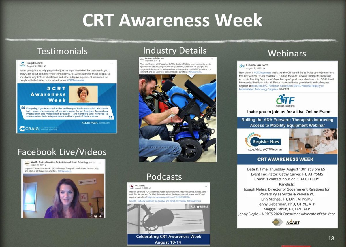 CRTeditor's tweet image. From #CRT update Webinar:

Some examples of CRT Awareness Week activities from last year....

#CRT #ComplexRehabTechnology