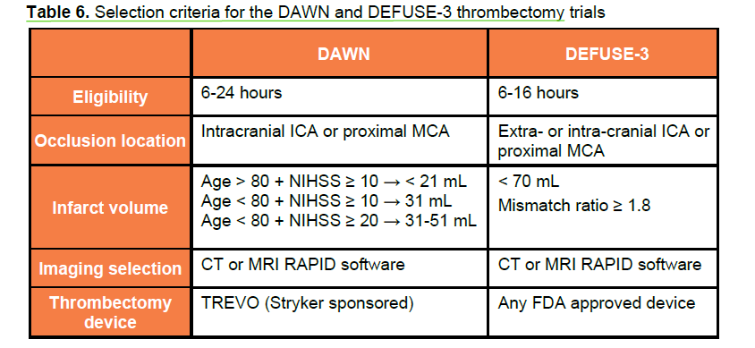 Neurocritical Care Society on Twitter: 