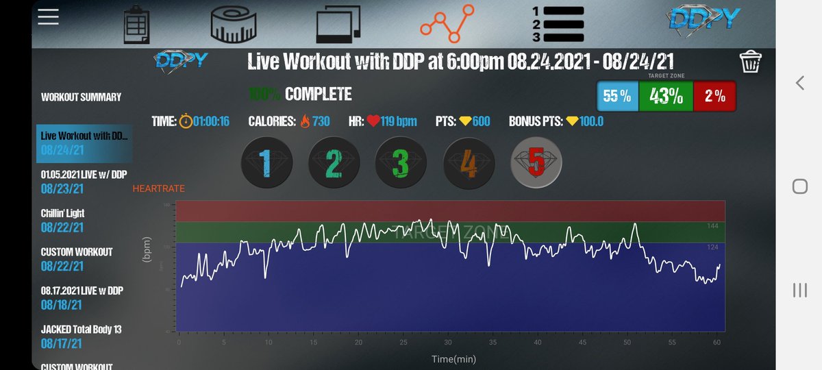 McMurphyman's tweet image. What the hell was that? 😆 this was a tough one. Me and my wife cussed and worked it out, modify wherever needed and we did it. Everyday now, until November is my challenge to myself. #thisshitworks #ddpyogaworks #owningit