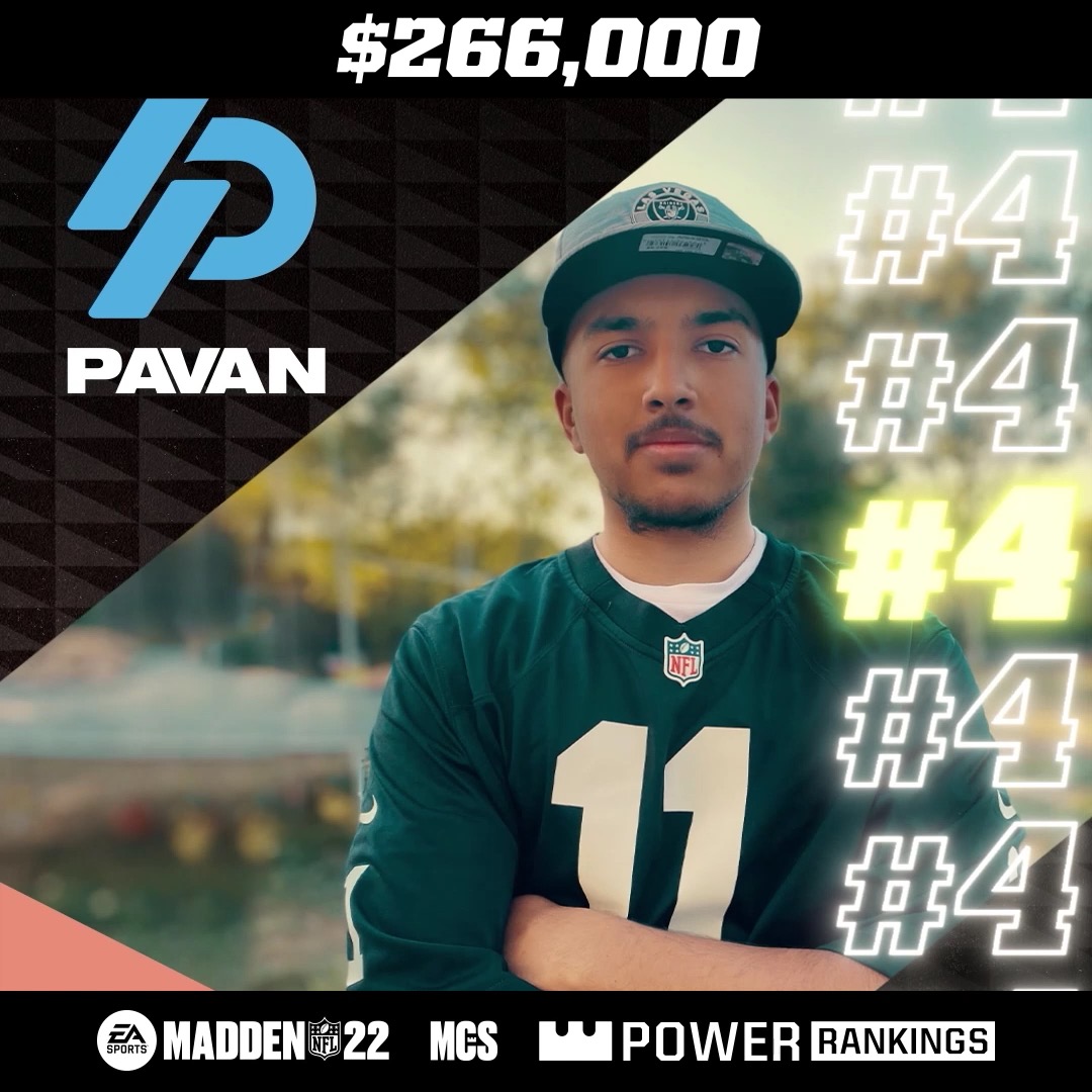 CleffTheGod - Madden NFL 24 Championship Series - Power Rankings