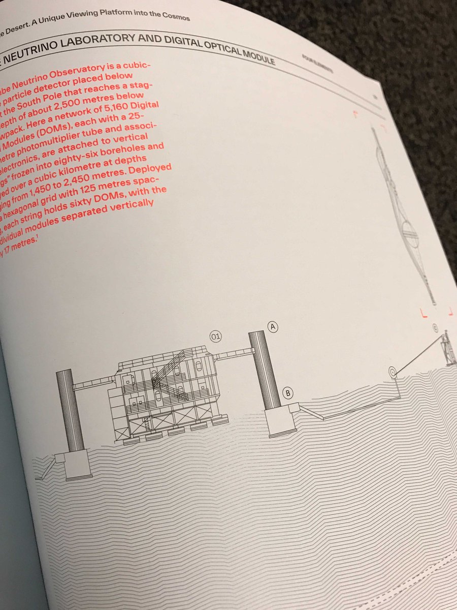 uw_icecube's tweet image. 📖 IceCube is in a book!
🇦🇶 #AntarcticResolution by Giulia Foscari / UNLESS (eds.) is a 1,000-page tome about our beautiful continent and its geography, science, architecture, and more. IceCube is represented by a few essays, photos, and diagrams.
We are honored to be included!